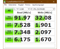 Kingston 32GB microSDHC Canvas Select Plus 100MB/s - Mariusz
