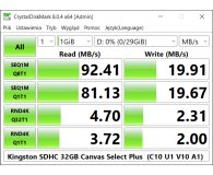Kingston 32GB microSDHC Canvas Select Plus 100MB/s - Paweł