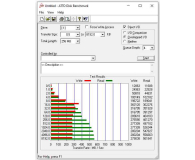 GOODRAM 256GB 2,5" SATA SSD CX400 - Andrzej