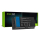 Bateria do laptopa Green Cell Bateria do Dell Precision (4400 mAh, 11.1V, 10.8V)