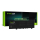 Bateria do laptopa Green Cell Bateria do Dell Inspiron 13 5370