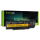 Bateria do laptopa Green Cell Lenovo ThinkPad Edge E550 E550c E555 E560 E565