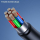 USAMS Kabel U68 USB-C 2A Fast Charge 1m niebieski SJ501USB03 - 1569025 - zdjęcie 2