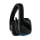Słuchawki bezprzewodowe Logitech G533 PRODIGY