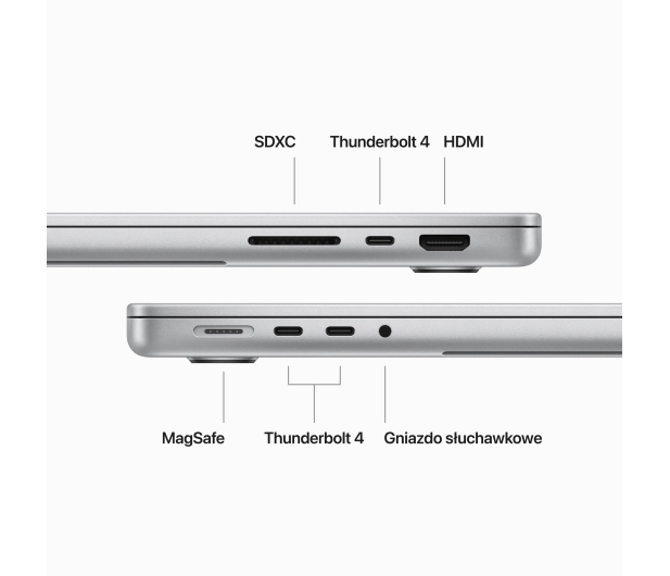 Apple MacBook Pro M3 Max/36GB/2TB/Mac OS Srebrny 30R GPU - 1193093 - zdjęcie 6