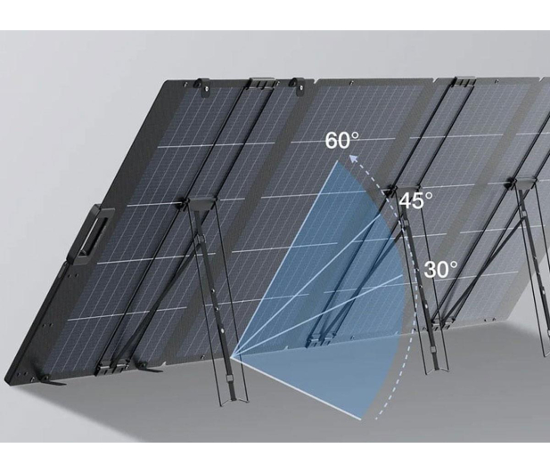 Ecoflow Składany panel fotowoltaiczny NextGen 400W - 1473744 - zdjęcie 5