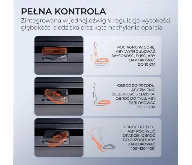 Sihoo DORO C300 PRO Mesh czarny - 1542252 - zdjęcie 9