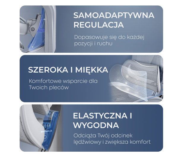 Sihoo DORO C300 PRO Mesh biały - 1542253 - zdjęcie 4
