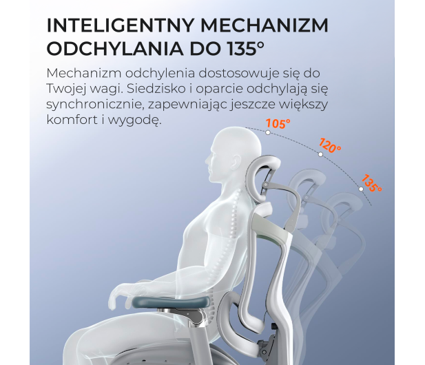 Sihoo DORO C300 PRO Mesh biały - 1542253 - zdjęcie 6