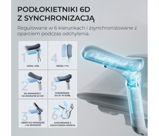 Sihoo DORO C300 PRO Mesh biały - 1542253 - zdjęcie 8