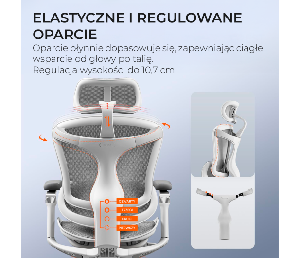 Sihoo DORO C300 PRO Mesh biały - 1542253 - zdjęcie 7