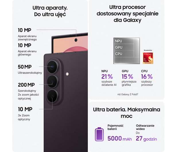 Samsung Galaxy Z Fold8 Ultra 12/256GB Fioletowy - 1549414 - zdjęcie 7