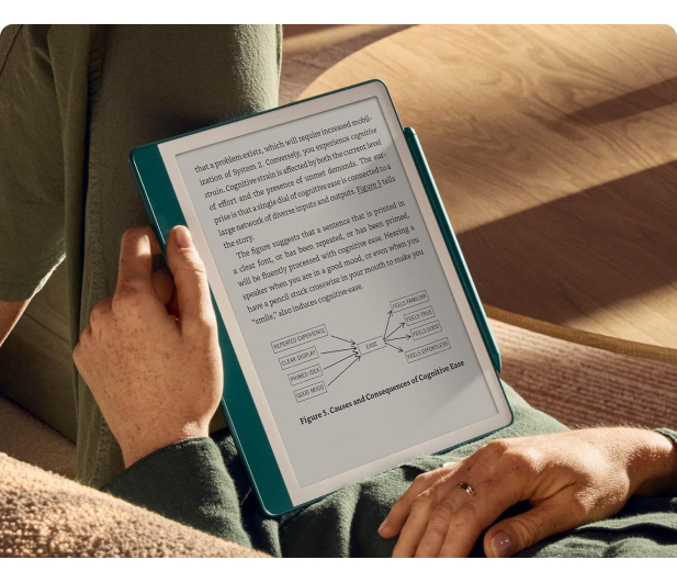 Amazon Kindle Scribe Premium Pen 2024 64GB Jade - 1546995 - zdjęcie 2