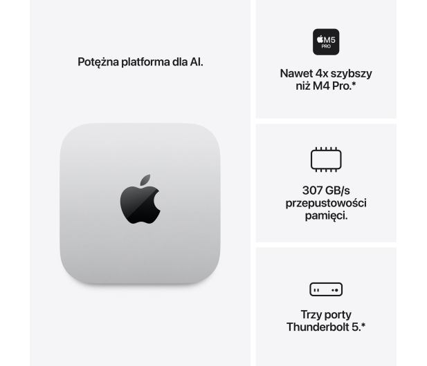 Apple Mac Mini M5 Pro/48GB/4TB MacOS 20R GPU - 1585449 - zdjęcie 3