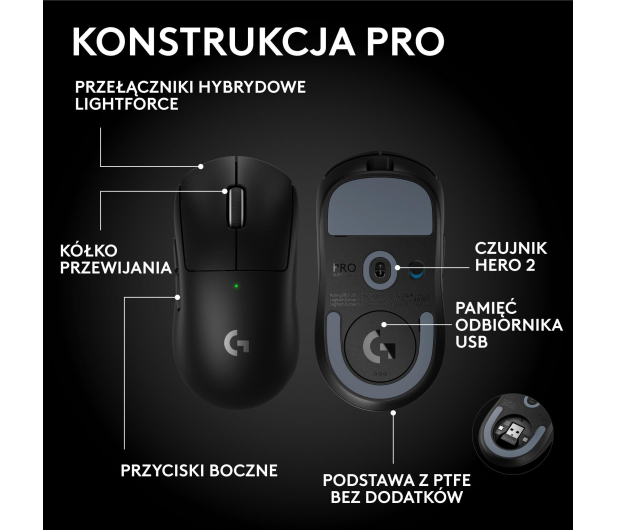 Logitech G PRO X Superlight 2 SE - 1580316 - zdjęcie 7