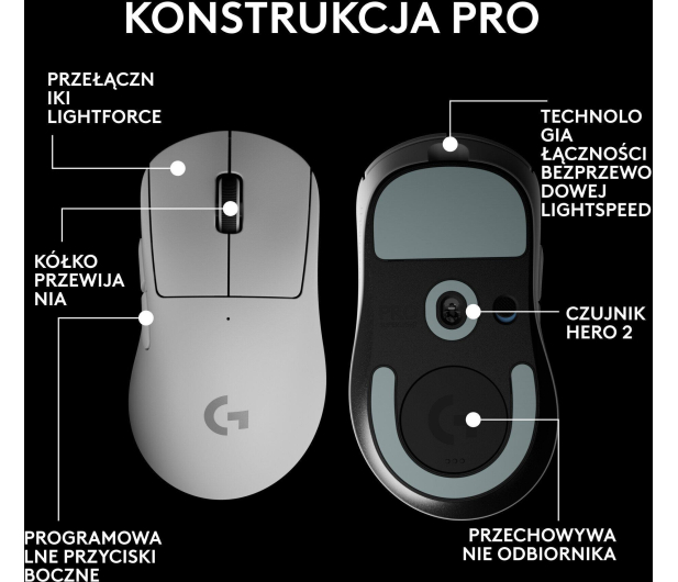 Logitech G PRO X Superlight 2 DEX biały - 1580314 - zdjęcie 9