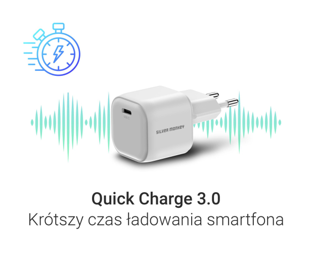 Silver Monkey Ładowarka GaN Smart Uno 100W Biała - 1572479 - zdjęcie 6