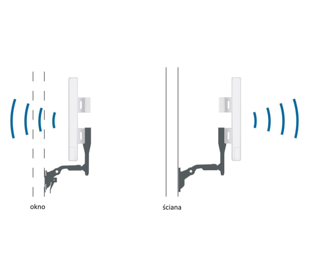 Ubiquiti Nanostation Loco Window/Wall Mount Kit - 242607 - zdjęcie 2