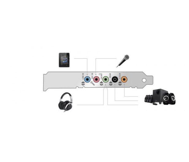 Creative Sound Blaster Audigy FX (PCI-E) - 159929 - zdjęcie 4