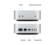 Apple Mac Mini M4 Pro/24GB/1TB 20R GPU MacOS - 1292264 - zdjęcie 2