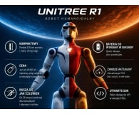 Unitree R1 Edu Professional B Rational Guardian - 1470538 - zdjęcie 3