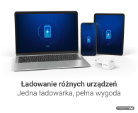 Silver Monkey Ładowarka GaN Smart Uno 100W Biała - 1572479 - zdjęcie 2
