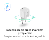 Silver Monkey Ładowarka GaN Smart Uno 100W Biała - 1572479 - zdjęcie 7
