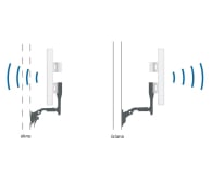 Ubiquiti Nanostation Loco Window/Wall Mount Kit - 242607 - zdjęcie 2